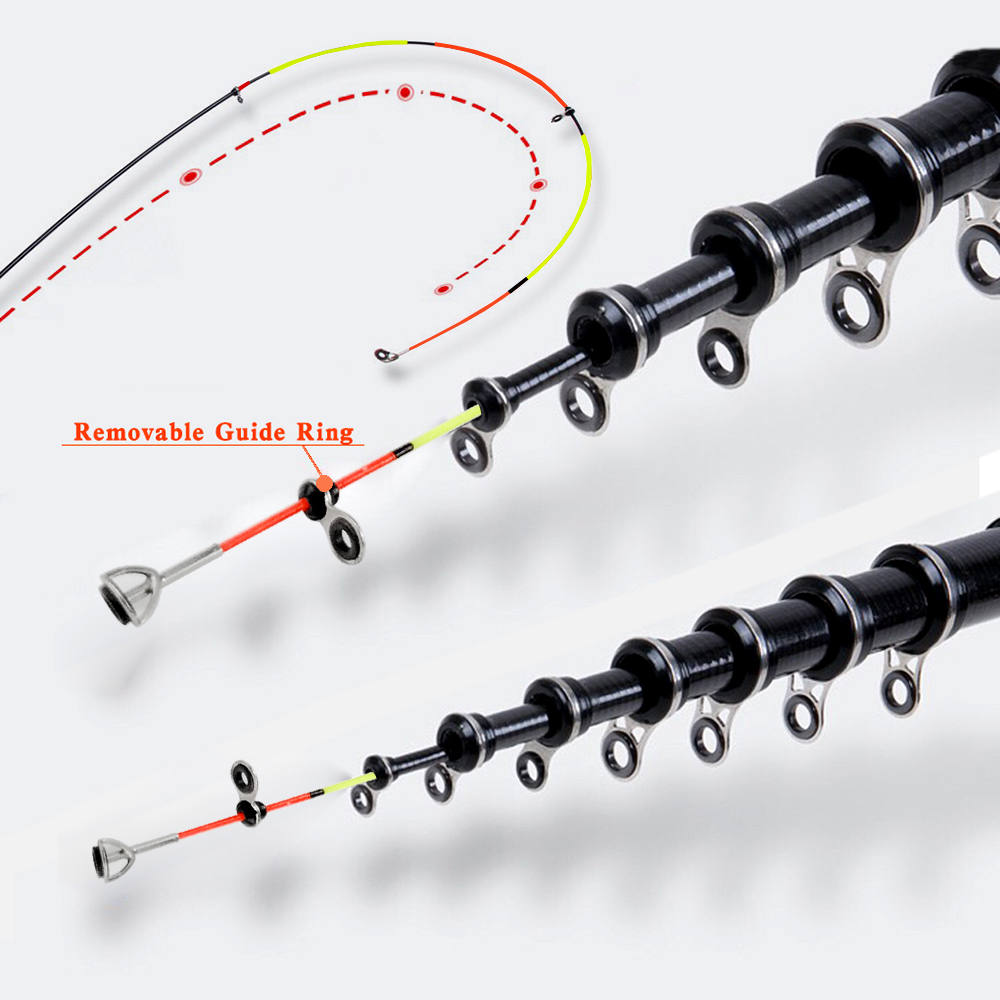 Carbon Fiber 1.5m 1.8m 2.1m 2. - Fishing Rod Carbon Fiber ulasan dan harga