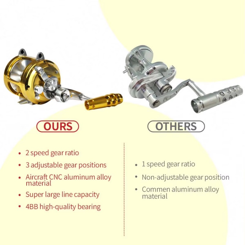 【Popular】Hot Sell Aluminum All - Fishing Rod Boat ulasan dan harga