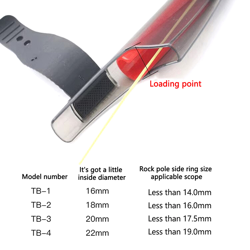 1Pc Transparent Fishing Rod Ti - Fishing Rod Building Kit ulasan dan harga