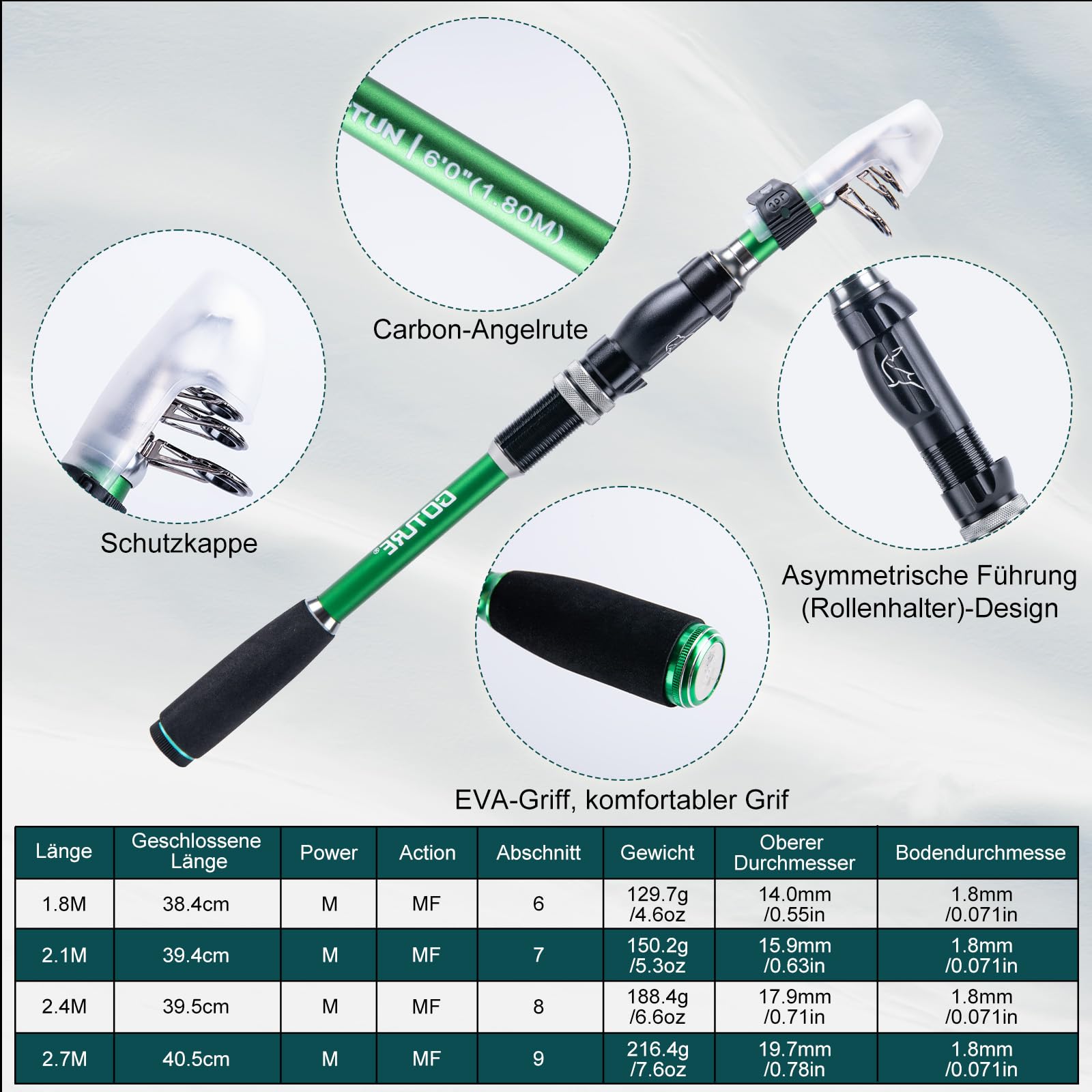Goture 1.8M-2.7M Carbon Telesc - Fishing Rod Spinning ulasan dan harga