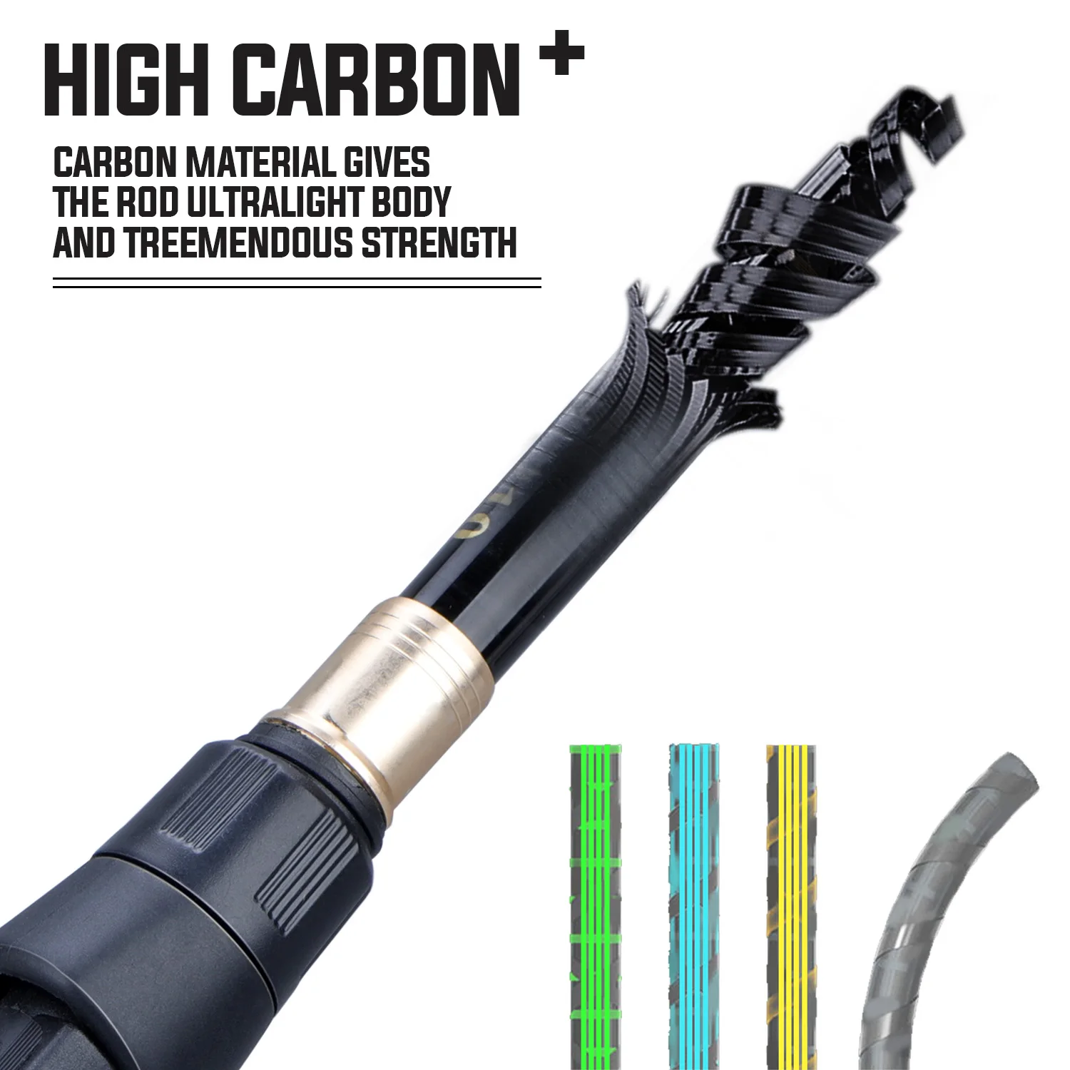 Sougayilang Fishing Rod and Re - Fishing Rod Combo ulasan dan harga
